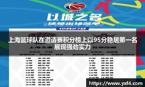 上海篮球队在邀请赛积分榜上以95分稳居第一名展现强劲实力